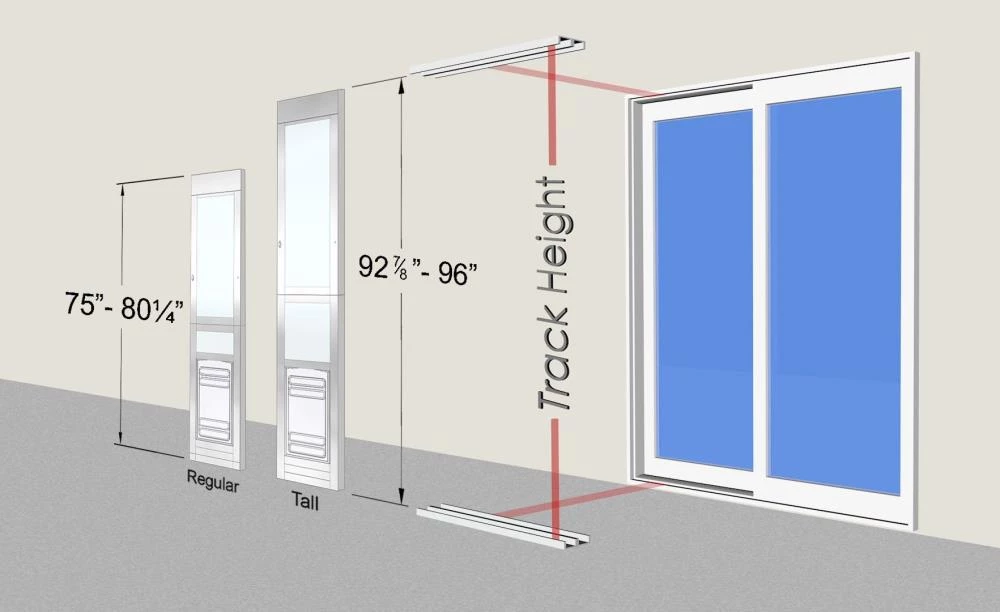 Coupon ✔️ High Tech Pet Armor Flex Pet Doors Medium (26- 40-lb) Off White Aluminum Pet Door 🎁 - Image 7