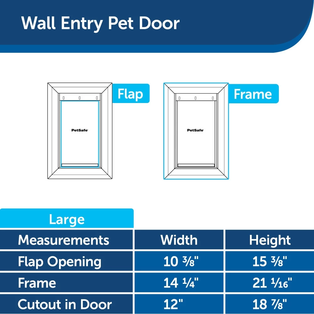 Best reviews of โ๏ธ PetSafe Pet Doors Large (71- 90-lb) White Plastic Wall Pet Door โญ - Image 6